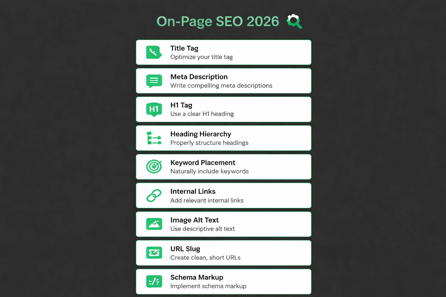 Flat minimalist vector illustration of vertical checklist cards for On-Page SEO 2026 on dark background