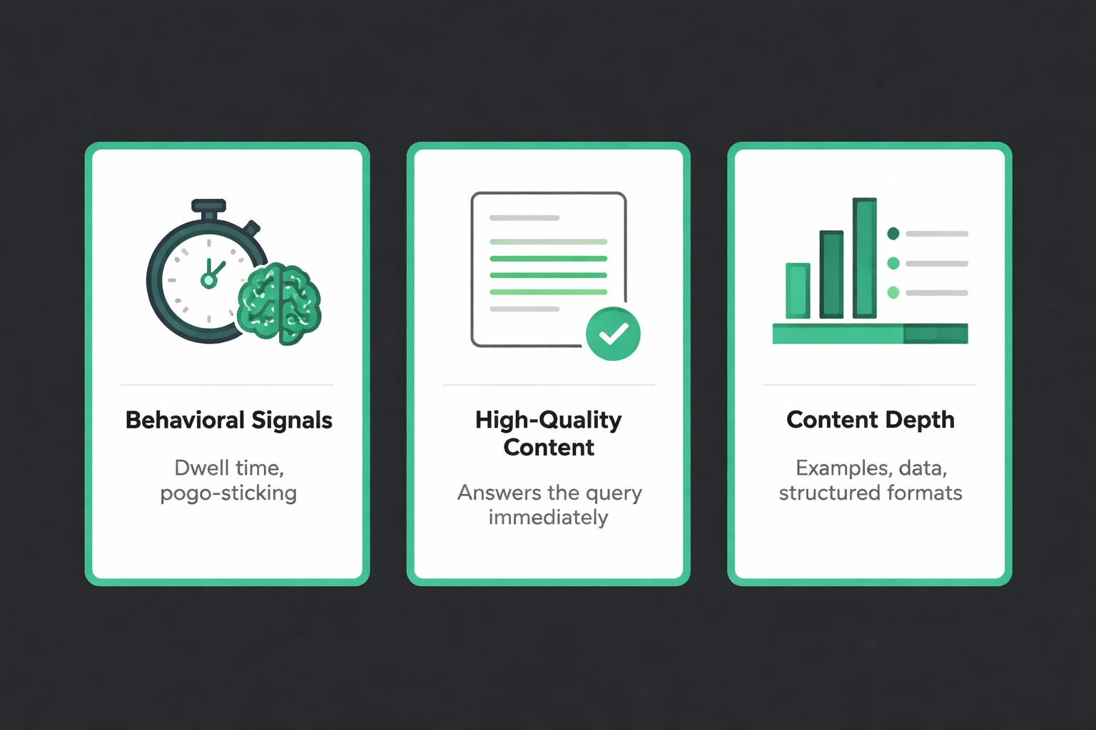 Three flat minimalist vector cards illustrating content quality and depth concepts on a dark background