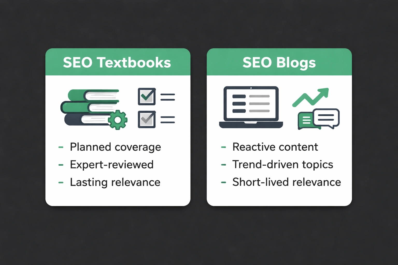 Side-by-side comparison cards illustrating SEO textbooks versus SEO blogs on a dark background, using flat minimalist vector style with green accents.