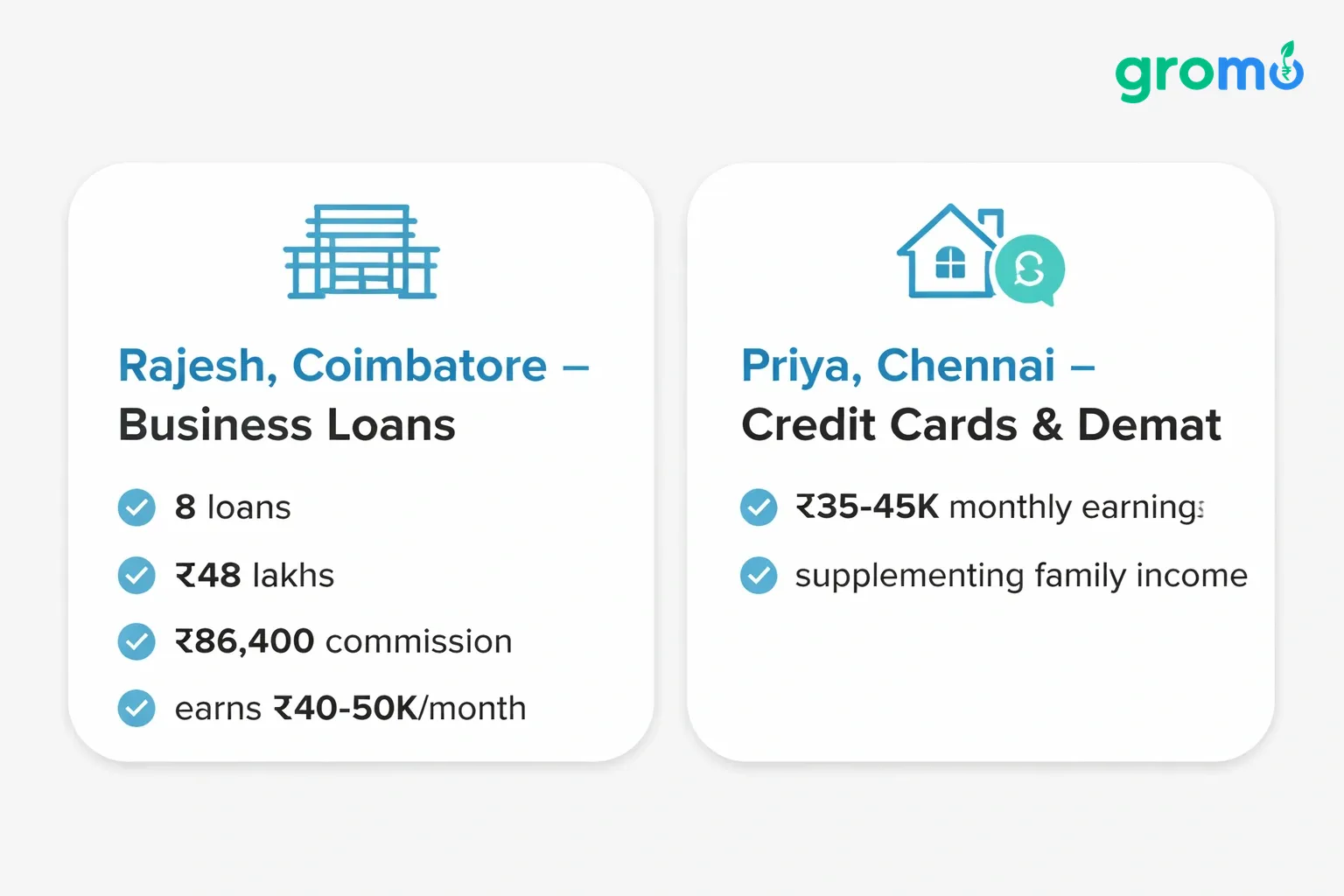 Two flat minimalist vector cards on a light gray background showcasing success stories of Rajesh from Coimbatore and Priya from Chennai, with teal accents and simple icons.