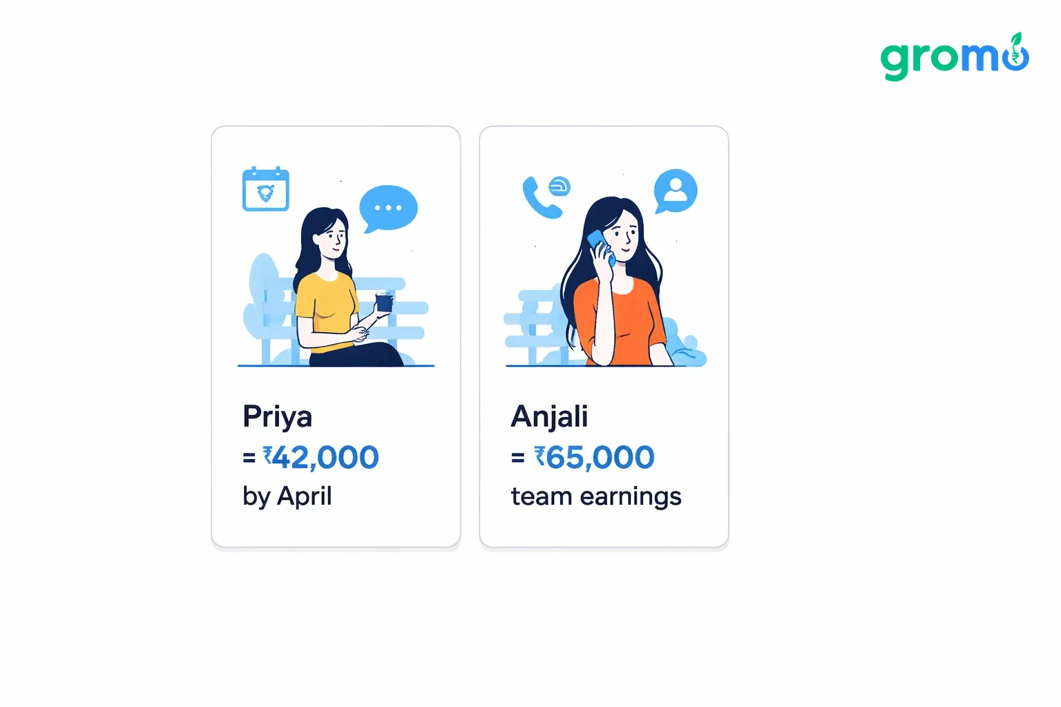 Two minimalist vector cards on a light gray background showing Priya from Pune and Anjali from Bangalore, each with simple icons and charts illustrating their earnings growth and team contributions, using flat design and accent color #258bef.