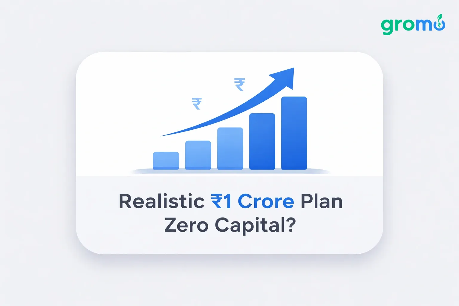 Realistic ₹1 Crore Investment Plan with Zero Capital