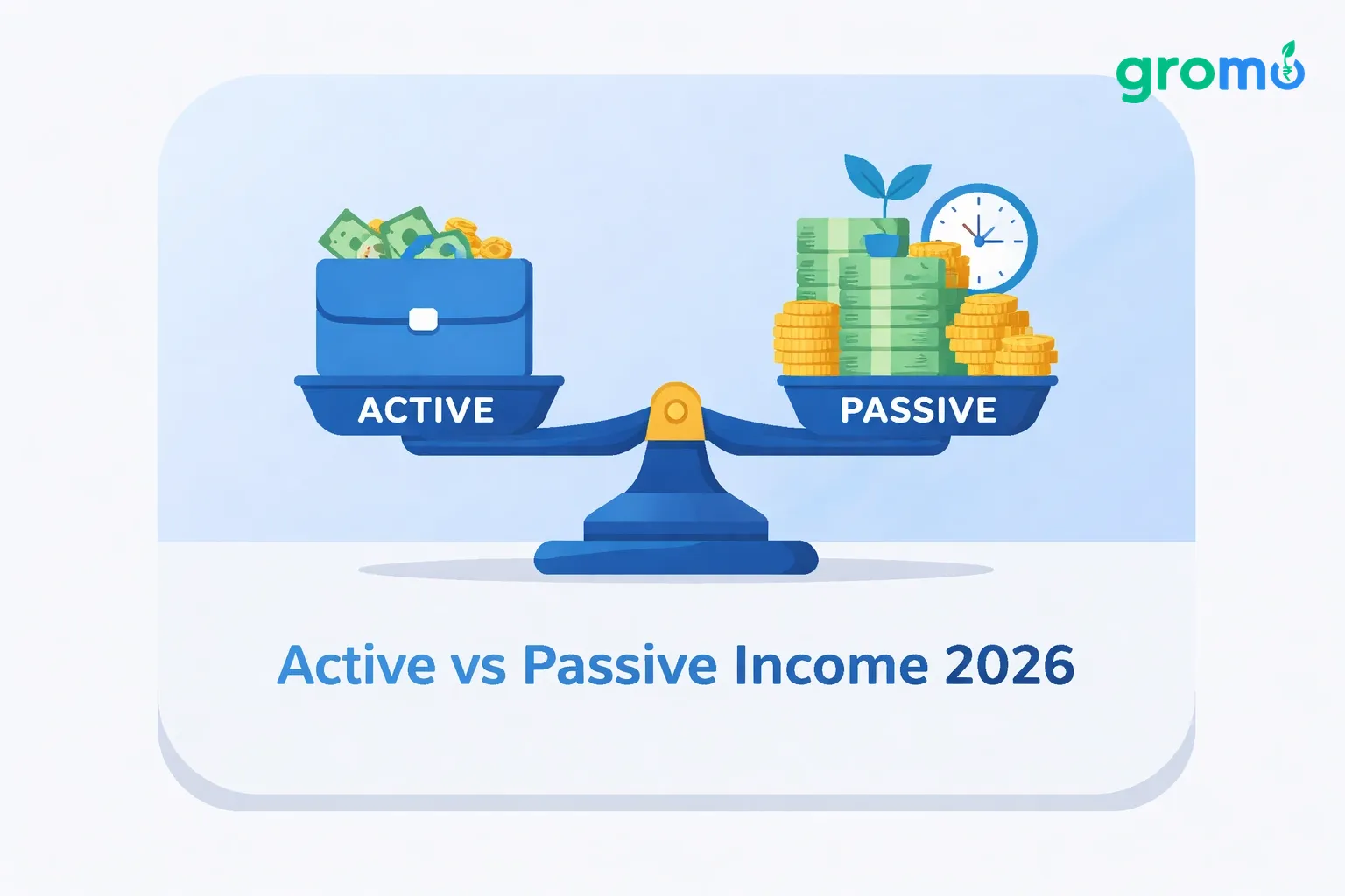 Active & Passive Income: GroMo Merges Both for Indians 2026