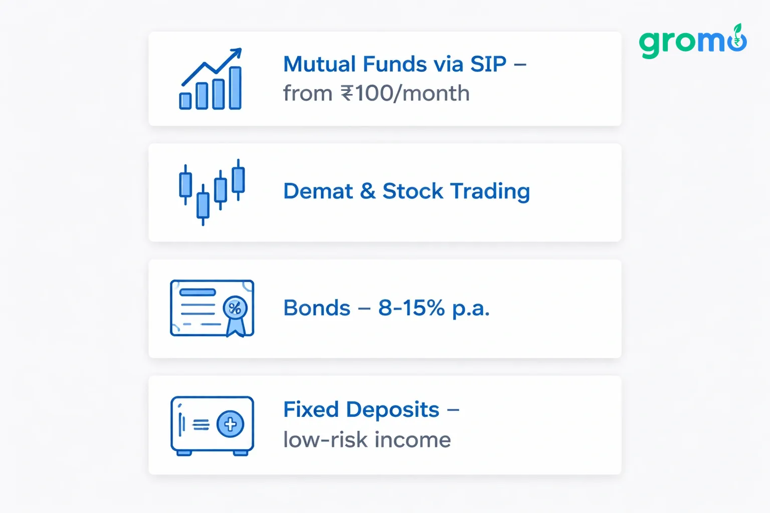 Flat minimalist vector illustration of four informational cards on investment plans, set against a light gray background with accent blue highlights.