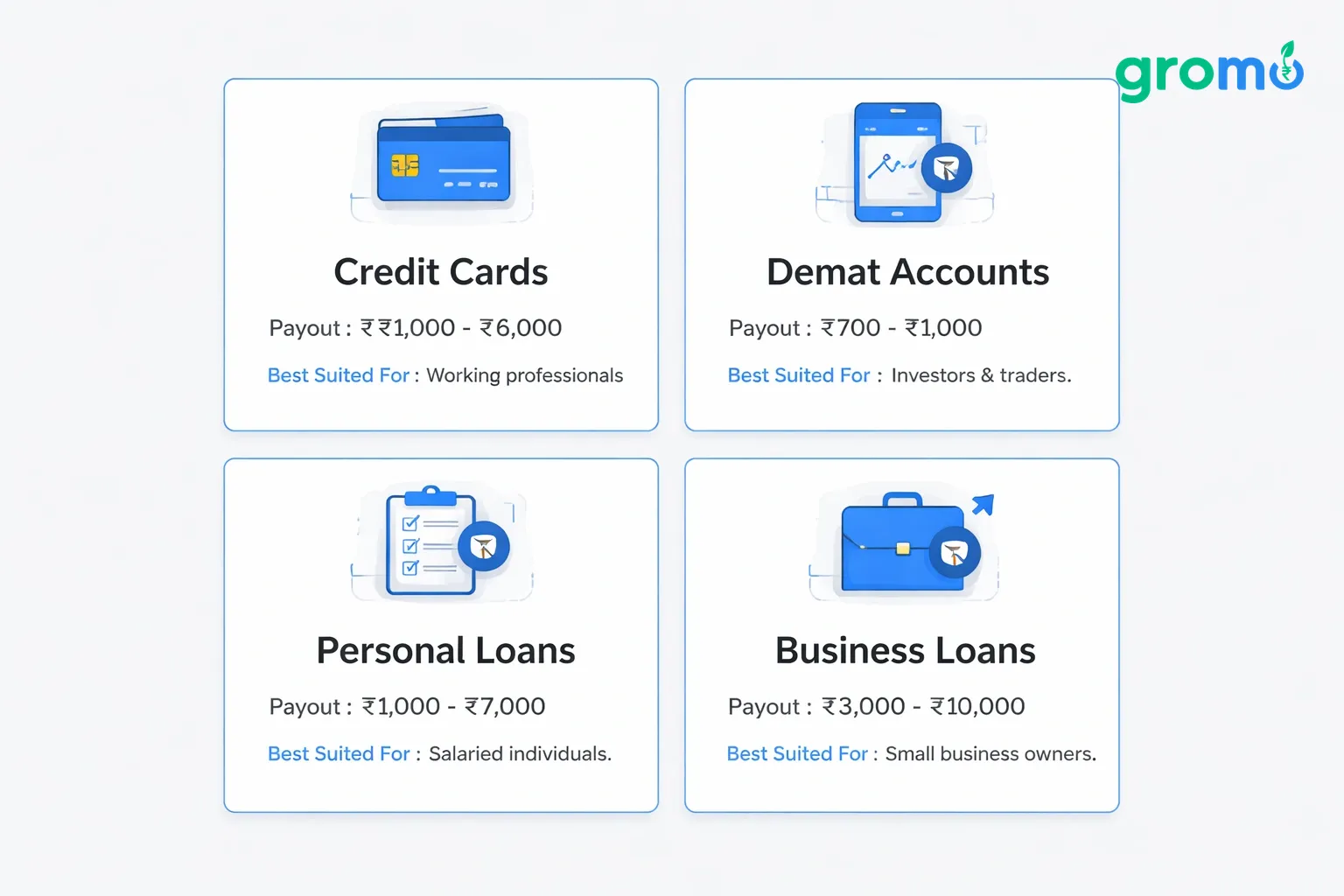 Flat minimalist vector illustration of info cards showing financial product categories, payout ranges, and target audiences, on a light gray background with blue accent details.