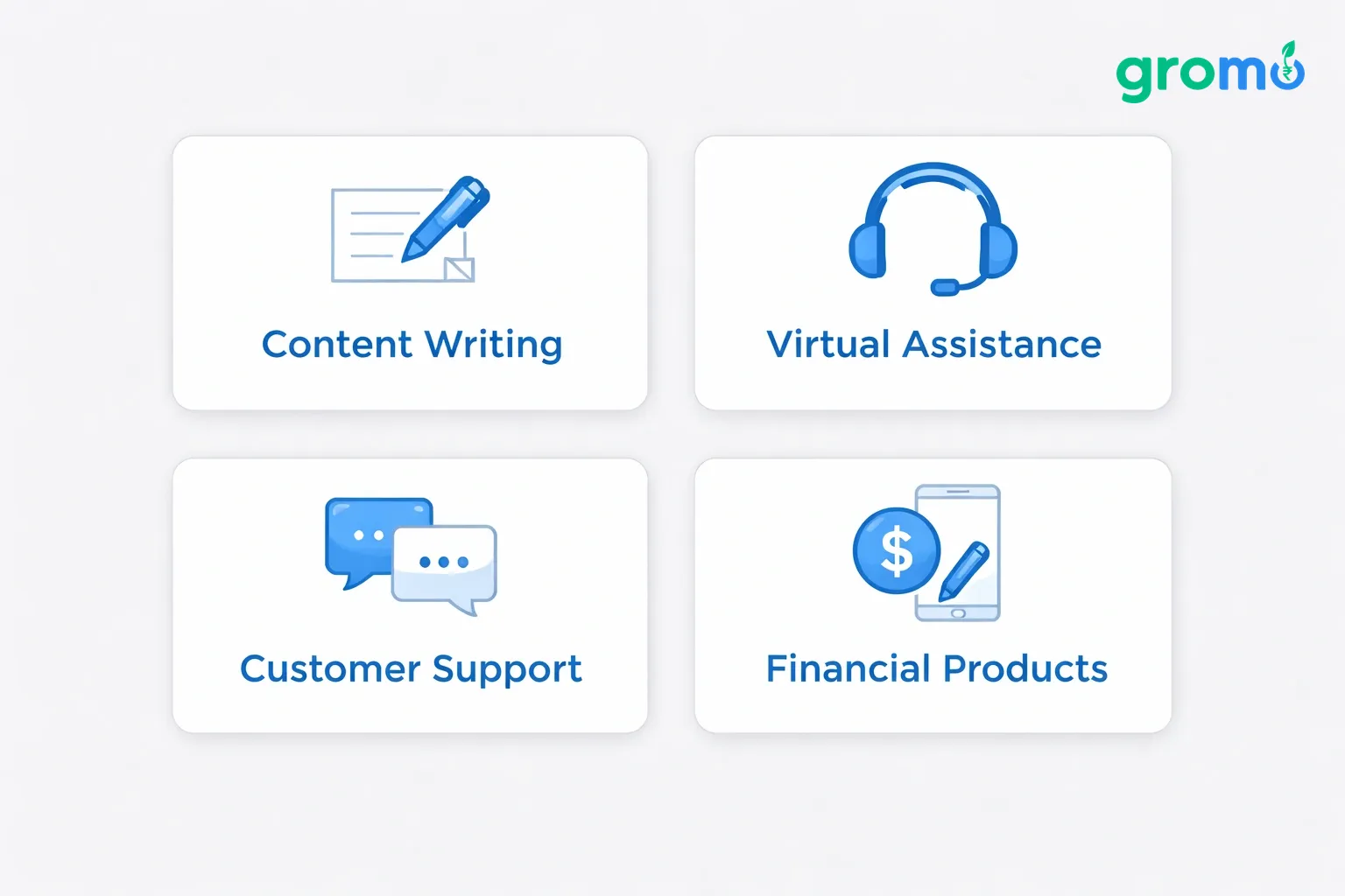 Flat minimalist vector illustration of informational cards on a light gray background, using accent blue for highlights, showing icons for content writing, virtual assistance, customer support, and financial product selling with brief headings.