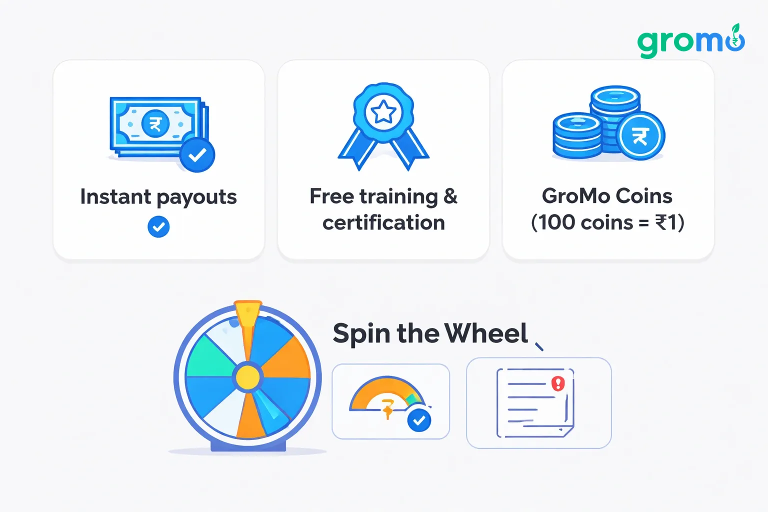 Flat minimalist vector illustration of three informational cards on a #efefef background, each highlighted with #258bef accents, showing instant payouts, free training certification, and GroMo Coins with a gamified spin-the-wheel icon for extra earnings