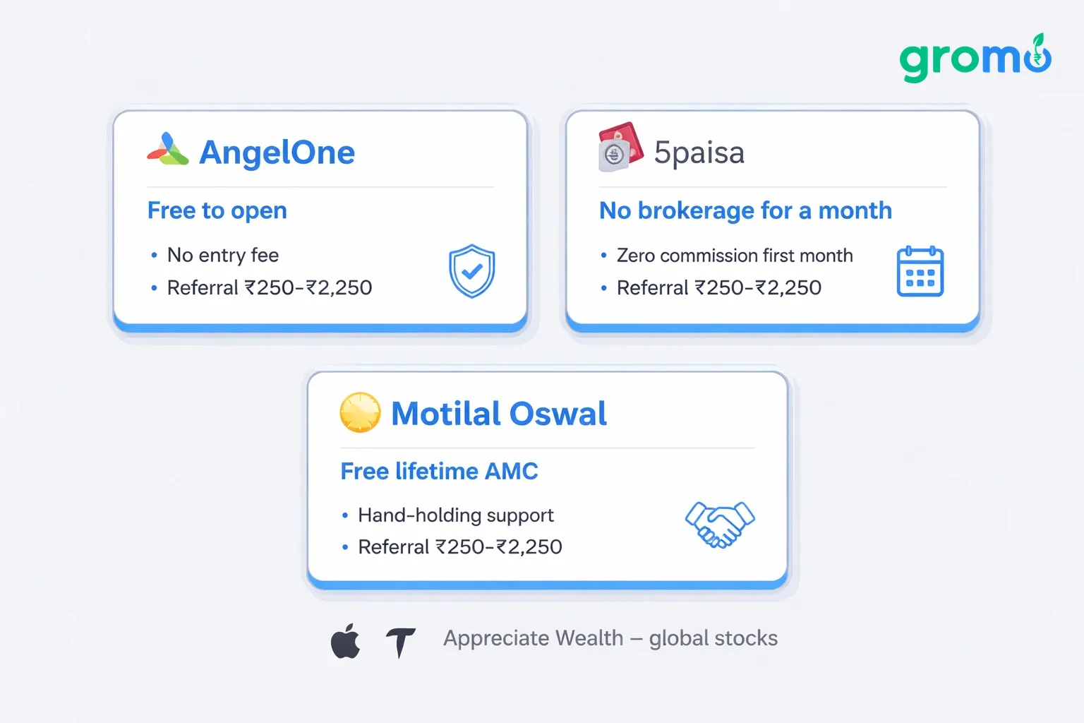Three flat minimalist vector cards on a light gray #efefef background showing AngelOne, 5paisa, and Motilal Oswal demat account options with referral earnings, using accent blue #258bef for headings and highlights.