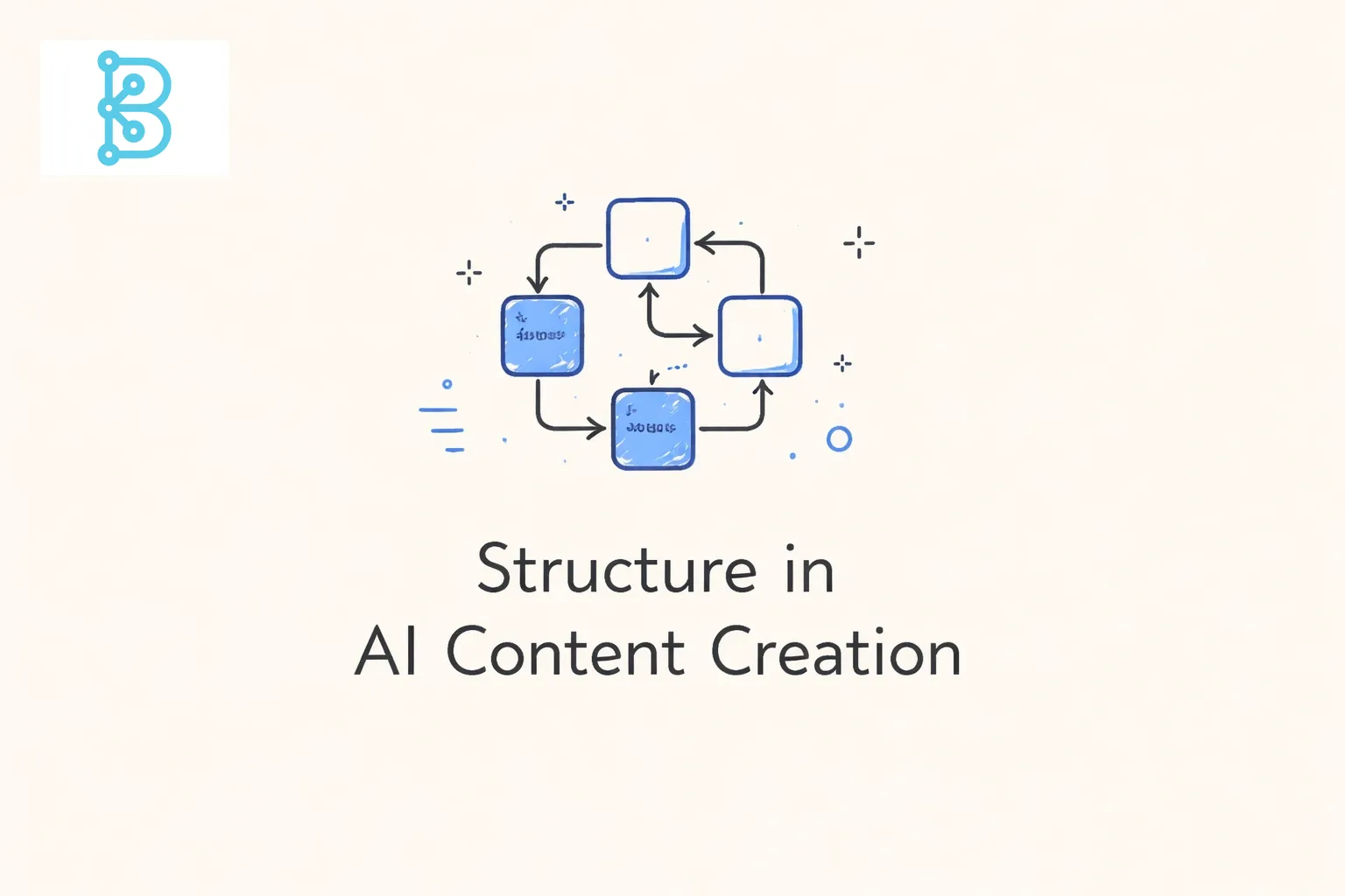 The Importance of Structure in AI Content Creation | BrandKit OS