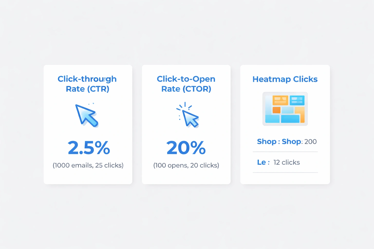 Flat minimalist vector illustration of three vertical cards on a light gray background, each card displaying email tracking metrics (CTR, CTOR, heatmap clicks) with icons and numbers highlighted in blue accent color.