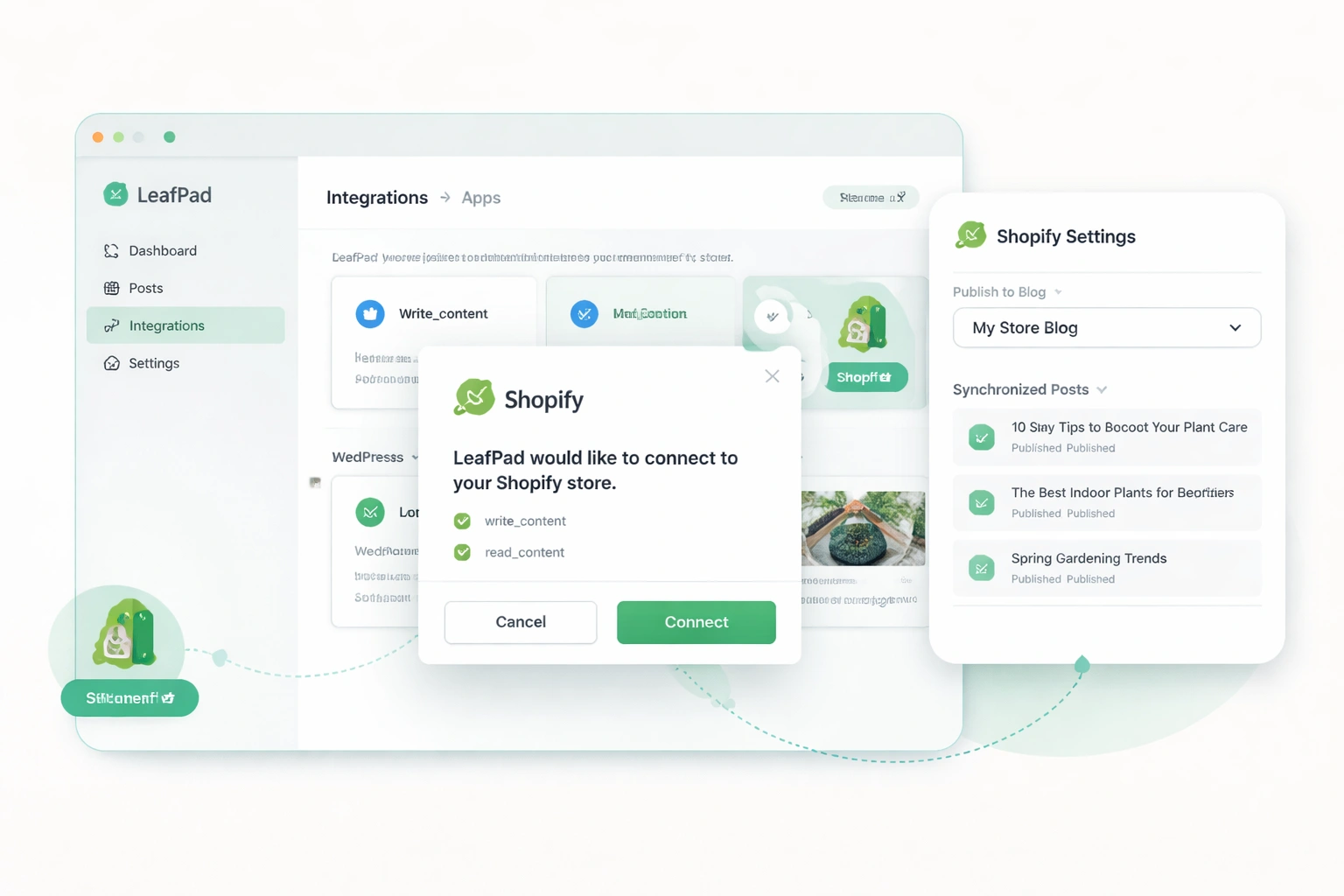 Shopify